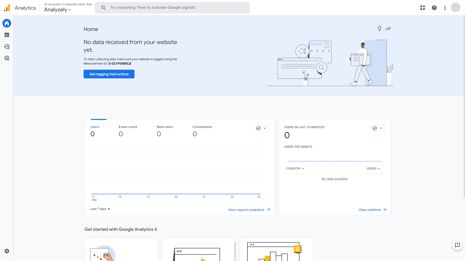 Google Analytics Dashboard