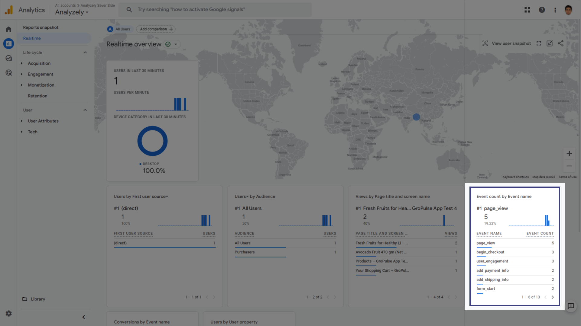 Real Time Overview