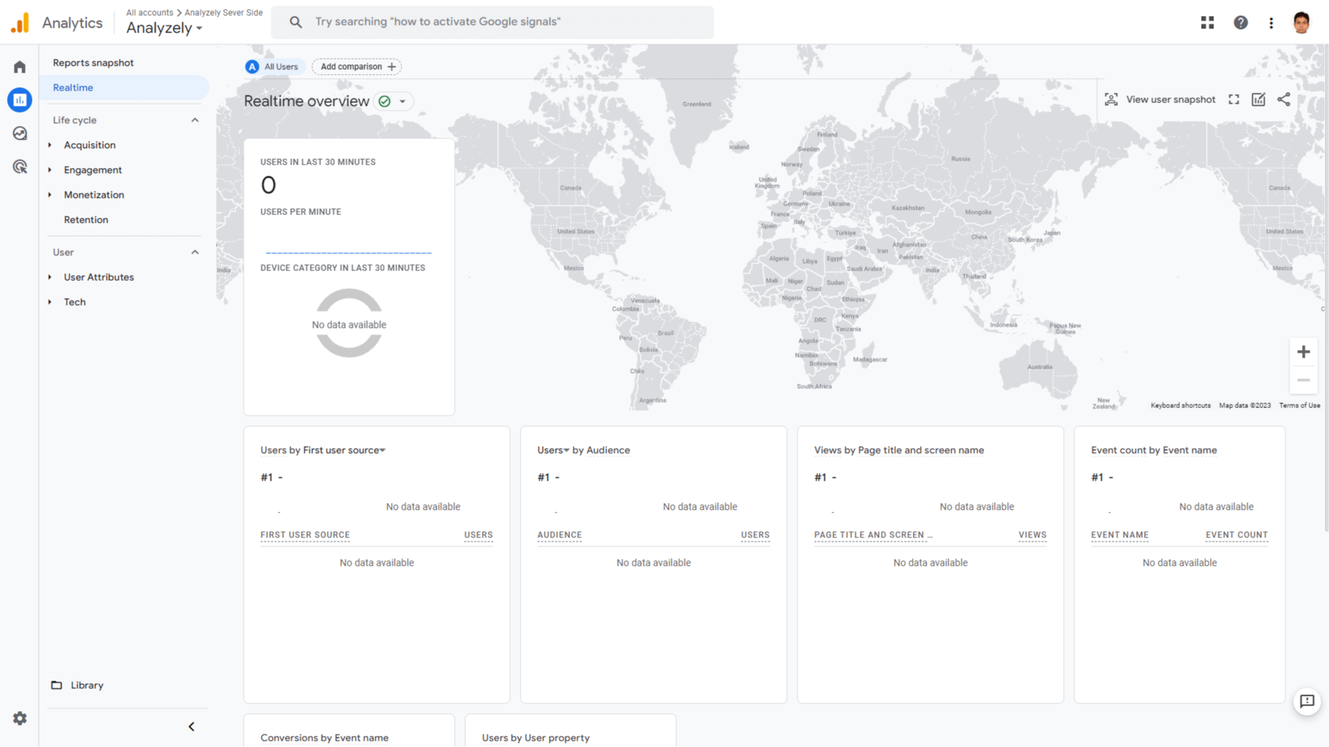 Real Time Overview