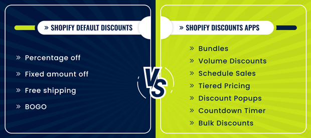 Why Use Shopify Discount Apps