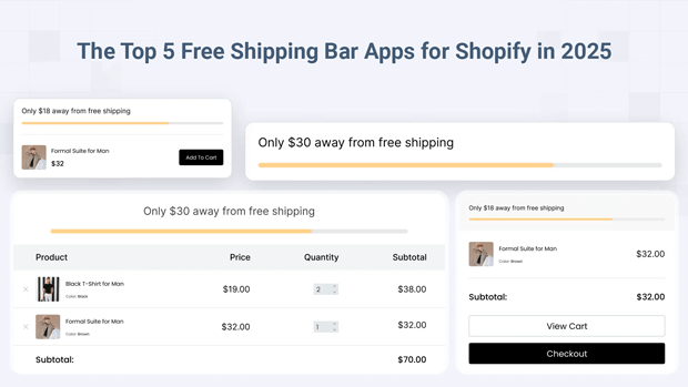 Top 5 Free Shipping Bar Apps for Shopify 