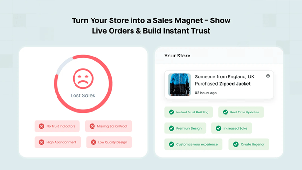 SalesPulse ‑ Sales Pop Up