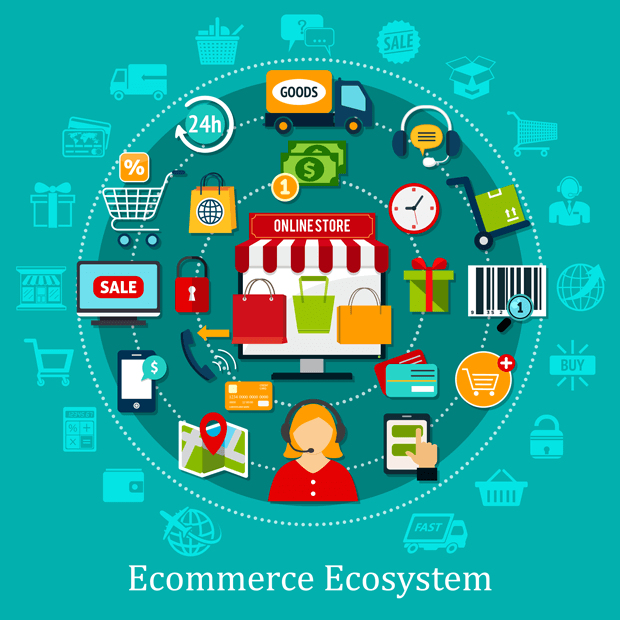 Ecommerce Ecosystem