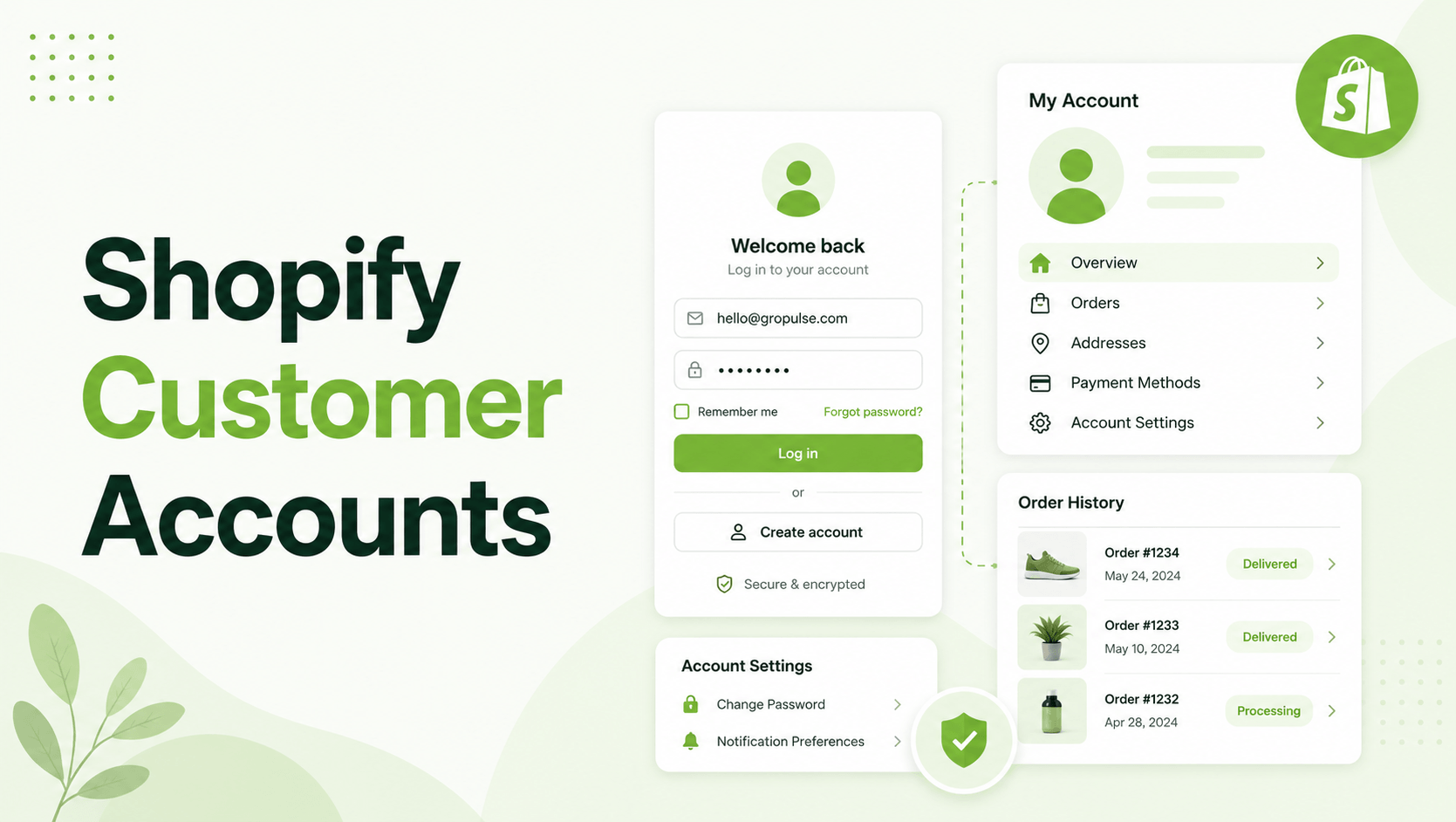 GroPulse thumbnail showing Shopify customer account setup and login panels with modern ecommerce interface visuals.