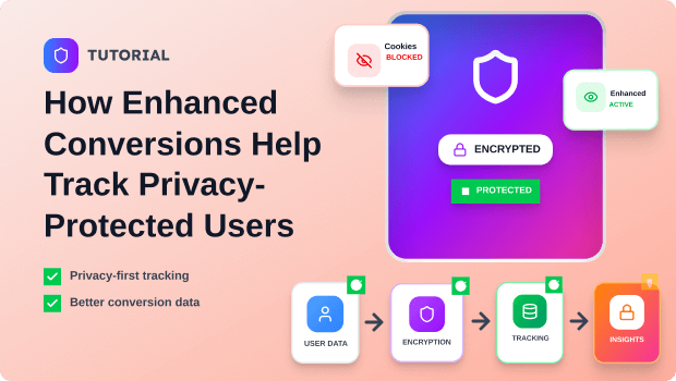 How Enhanced Conversions Help Track Privacy-Protected Users