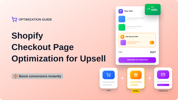 Shopify Checkout Page Optimization for Upsells & Post-Purchase Offers