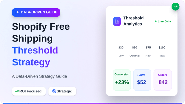 Shopify Free Shipping Threshold Strategy: A Data-Driven Strategy Guide