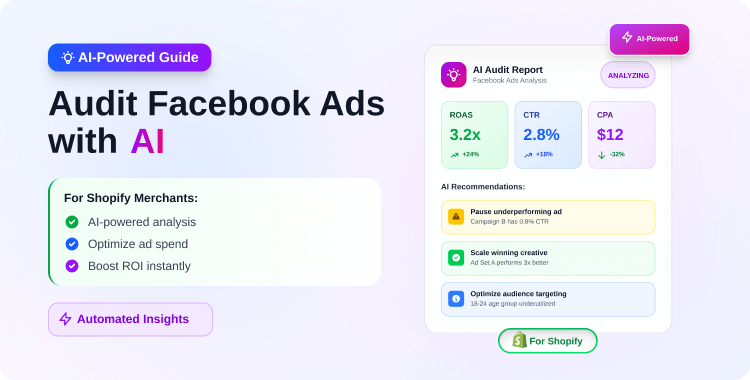How to Audit Facebook Ads with AI: The Shopify Merchant’s Guide