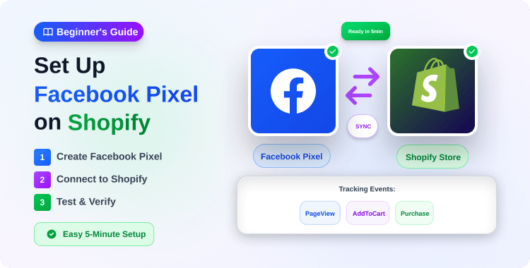 How to Set Up Facebook Pixel on Shopify (Beginner’s Guide)
