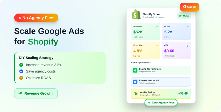 How to Scale Google Ads for Shopify: Increasing Revenue Without Agency Fees