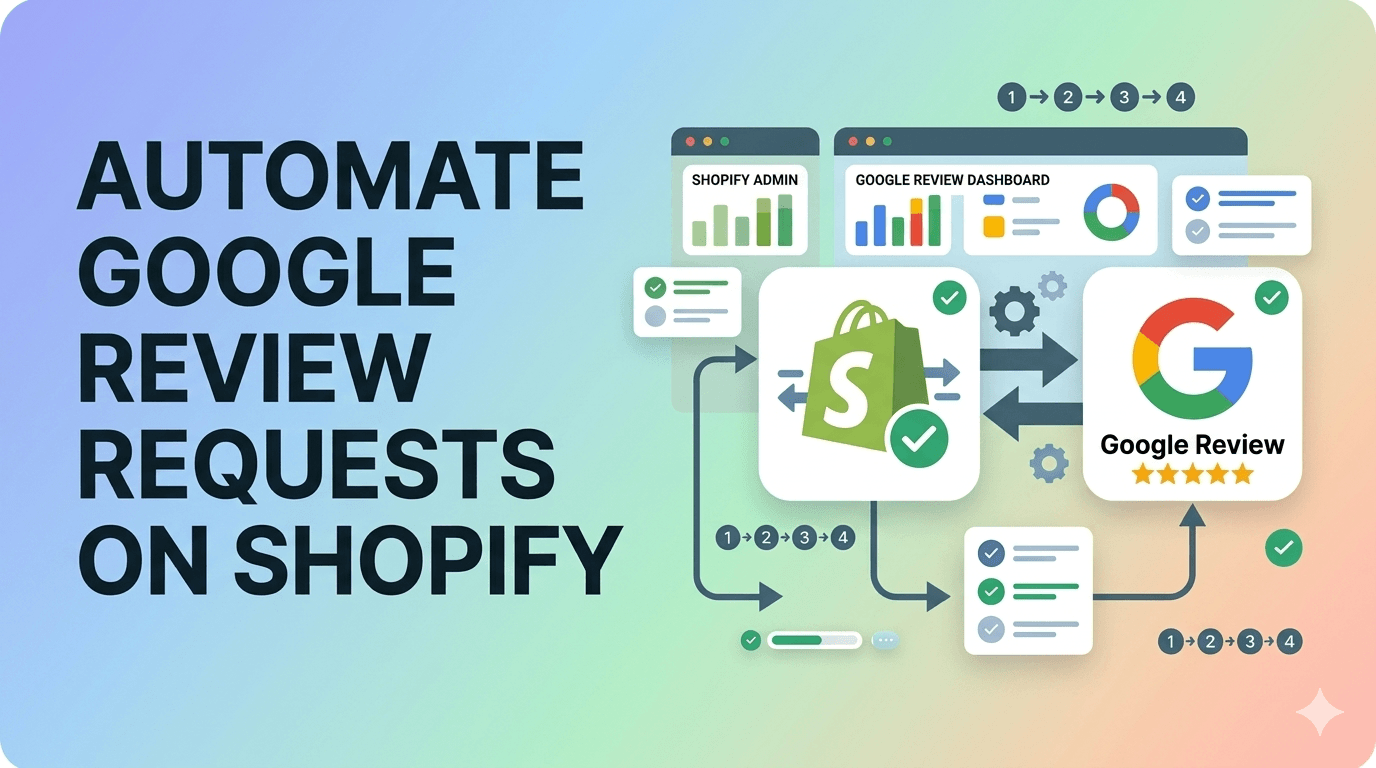 how-to-automate-google-review-requests-on-shopify-without-being-spammy
