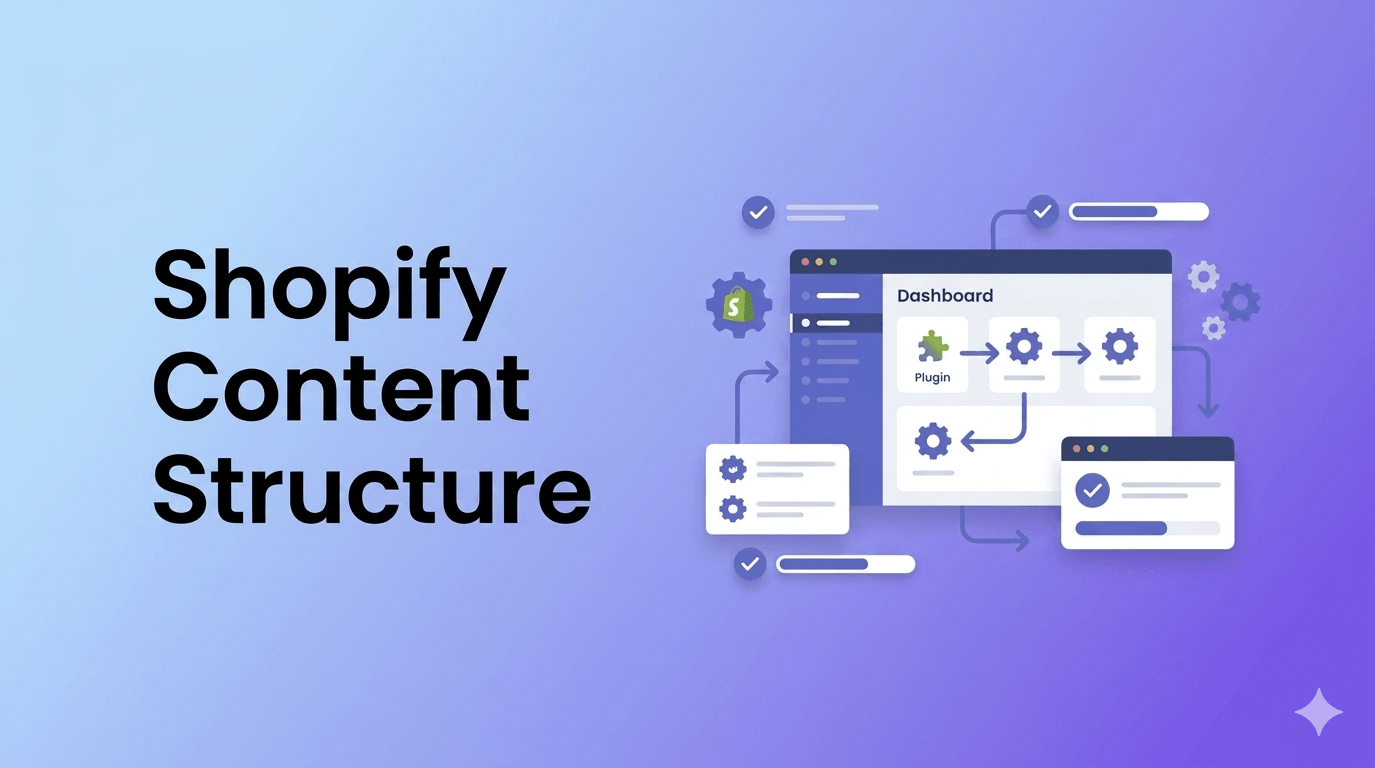 Shopify Content Structure: How to Optimize Hierarchy for Featured Snippets