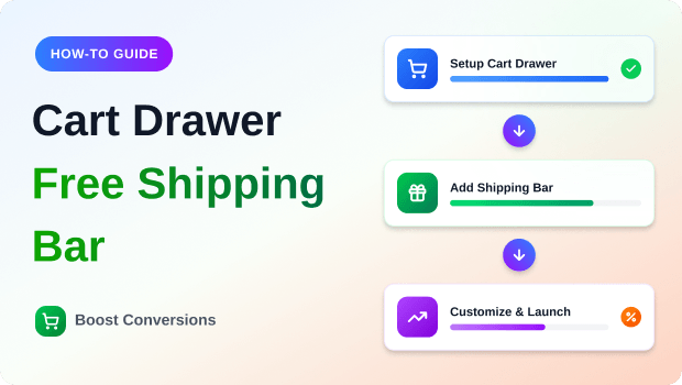 How to Create a Cart Drawer Free Shipping Bar in Shopify