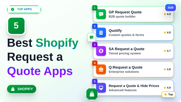 5 Best Shopify Request a Quote Apps for B2B & Wholesale (2026)