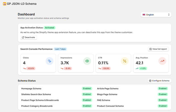 Schema for Shopify Store