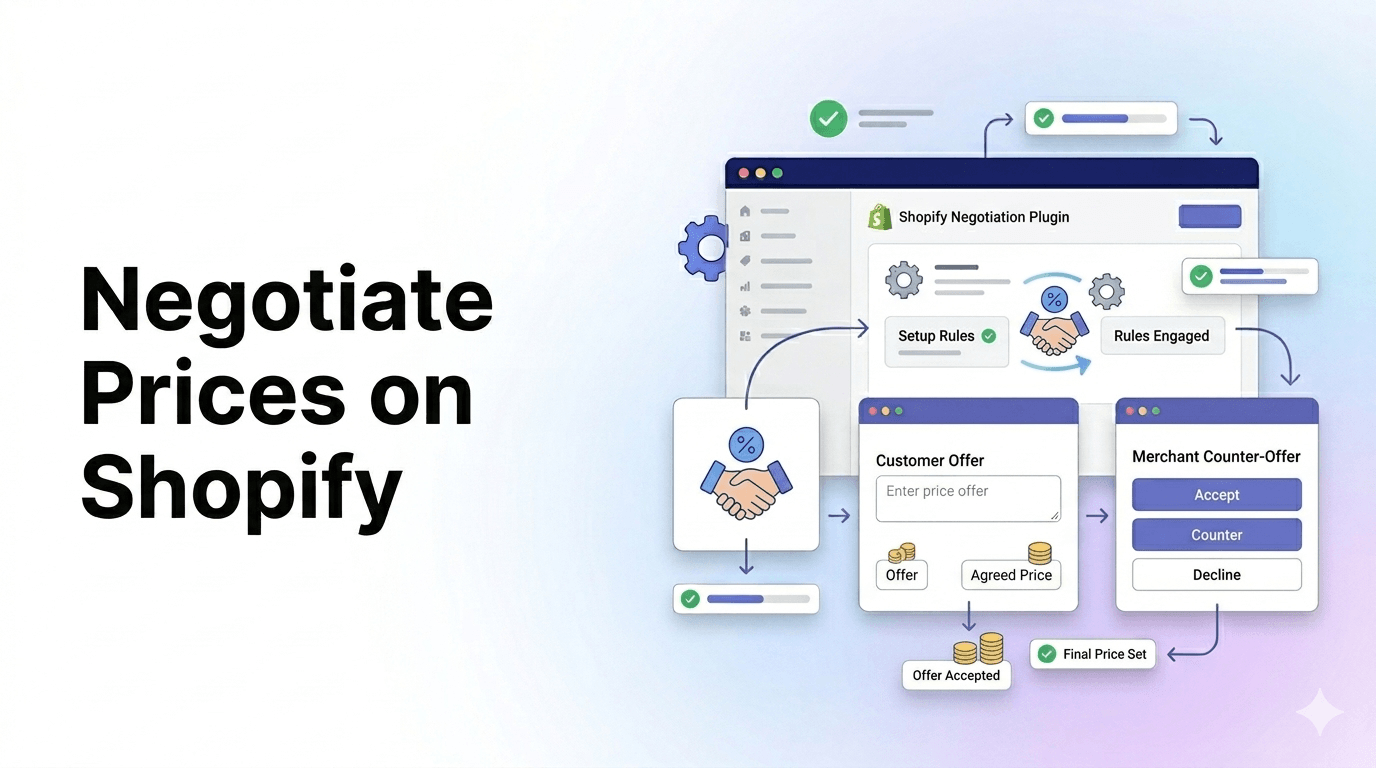 How to Negotiate Prices on Shopify: A Guide to Quote Request Apps