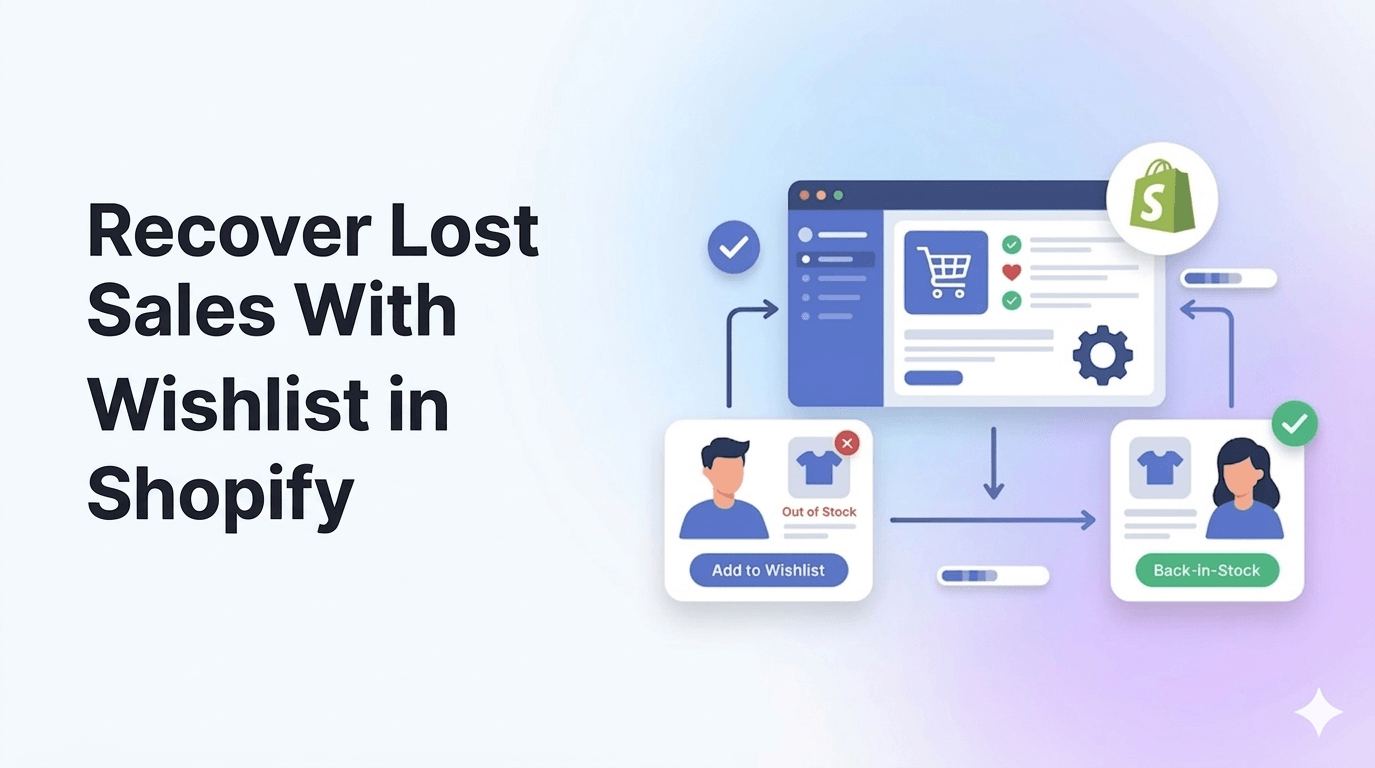 How to Recover Lost Sales With Wishlist Back-in-Stock Alerts