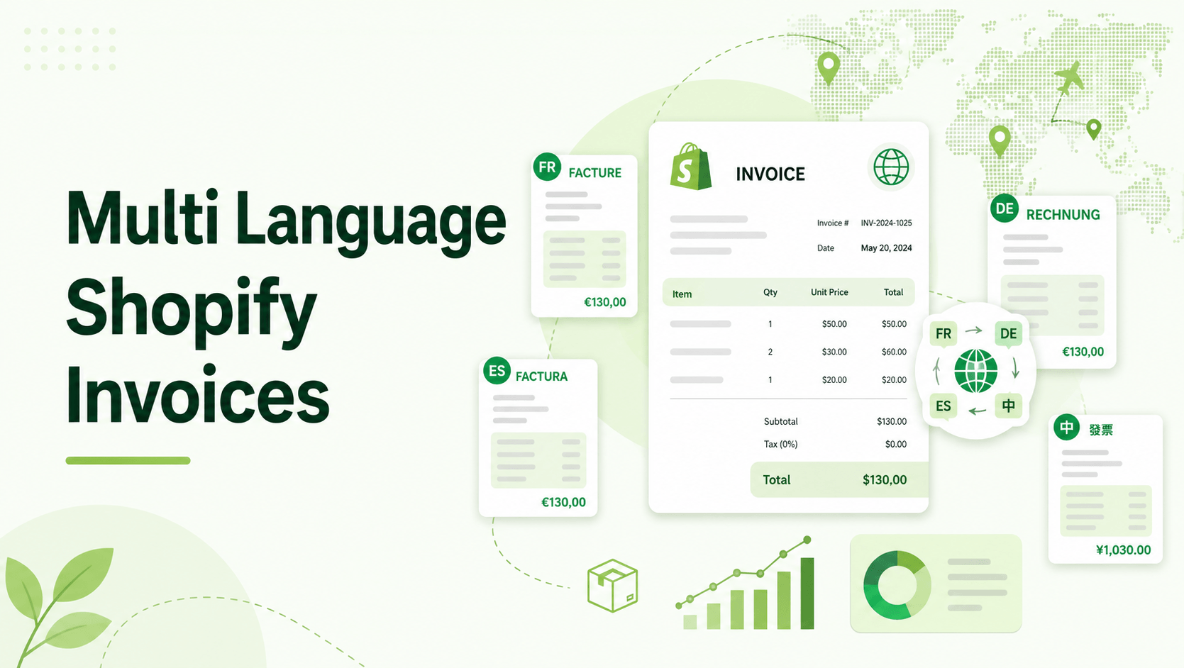 Multi Language Shopify Invoices: The Cross-Border Selling Guide