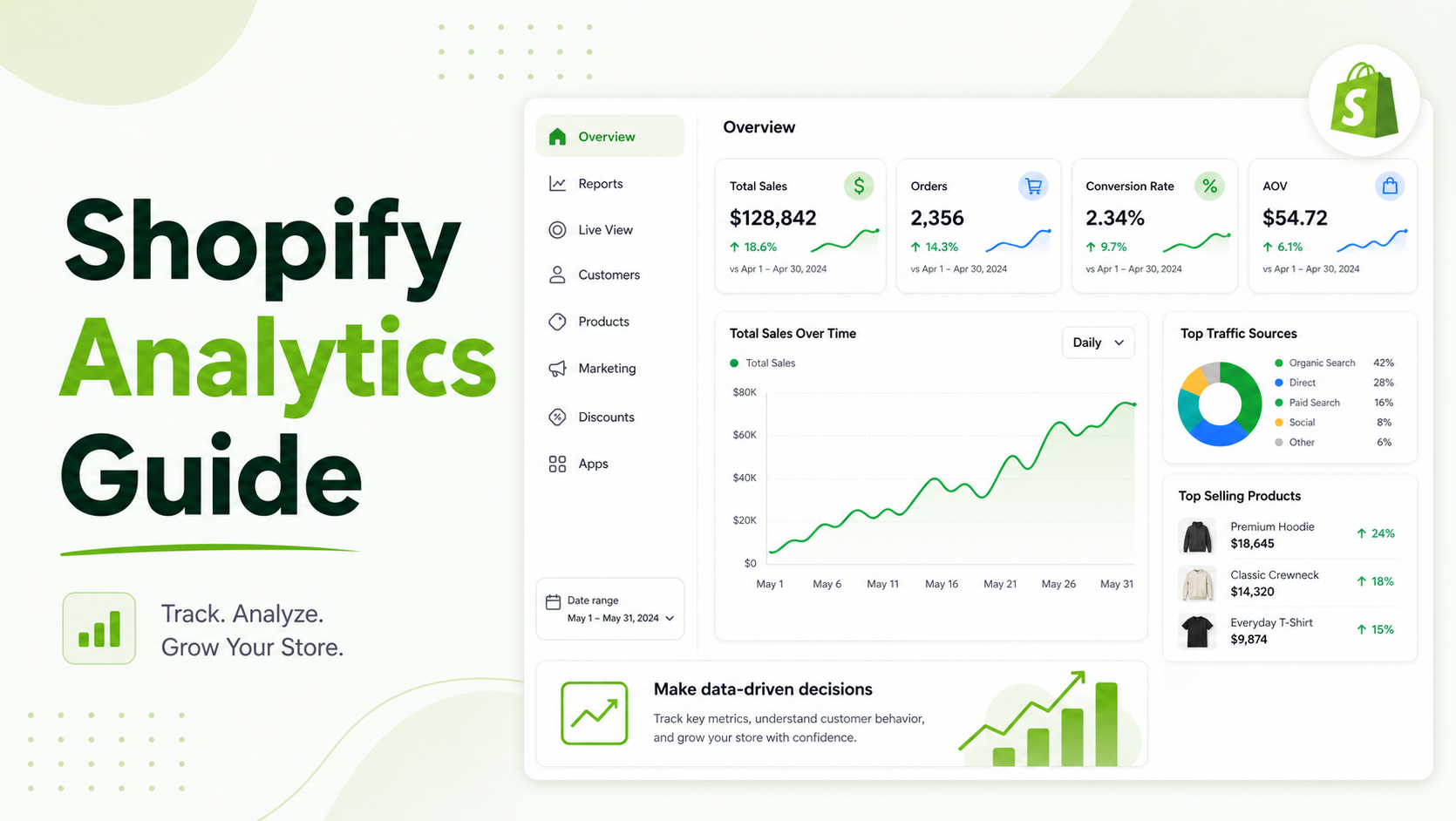 Shopify analytics guide dashboard thumbnail for tracking and improving store performance