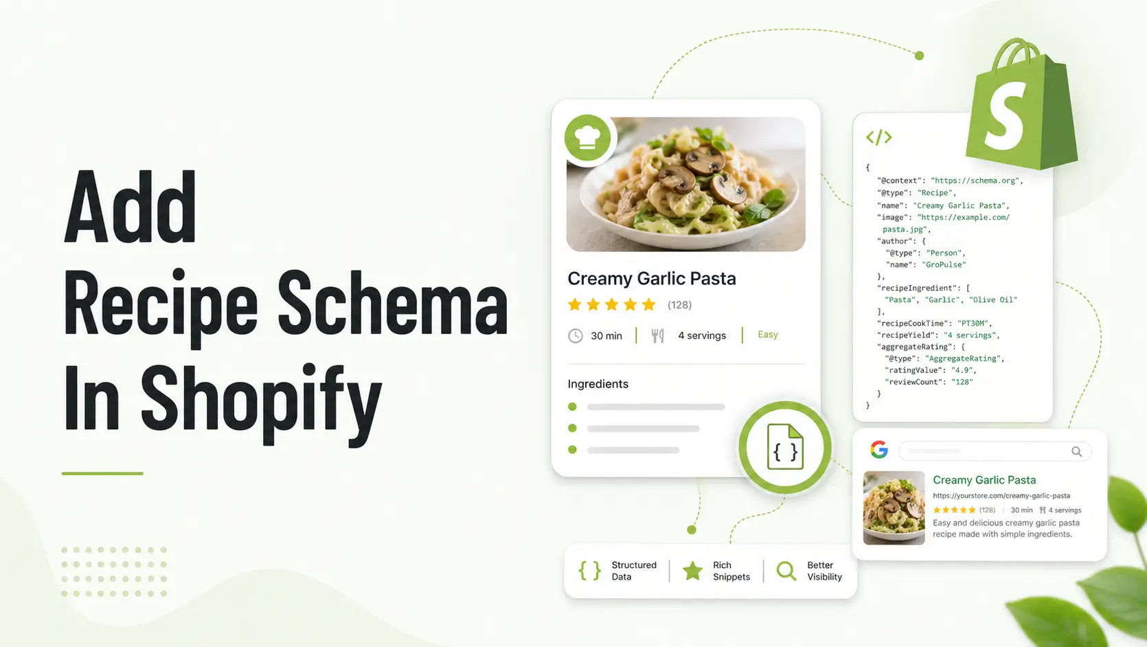 Add Recipe Schema in Shopify