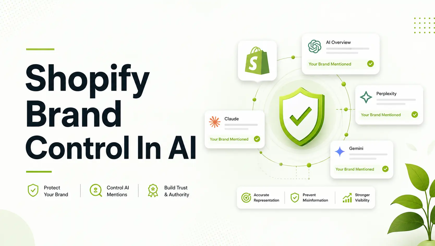 Brand Control in AI: How Shopify Brands Can Guide LLM Product Mentions