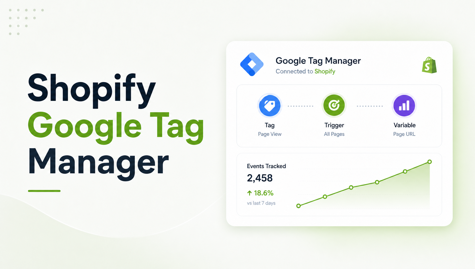 How to Add Google Tag Manager to Shopify: Simple Steps