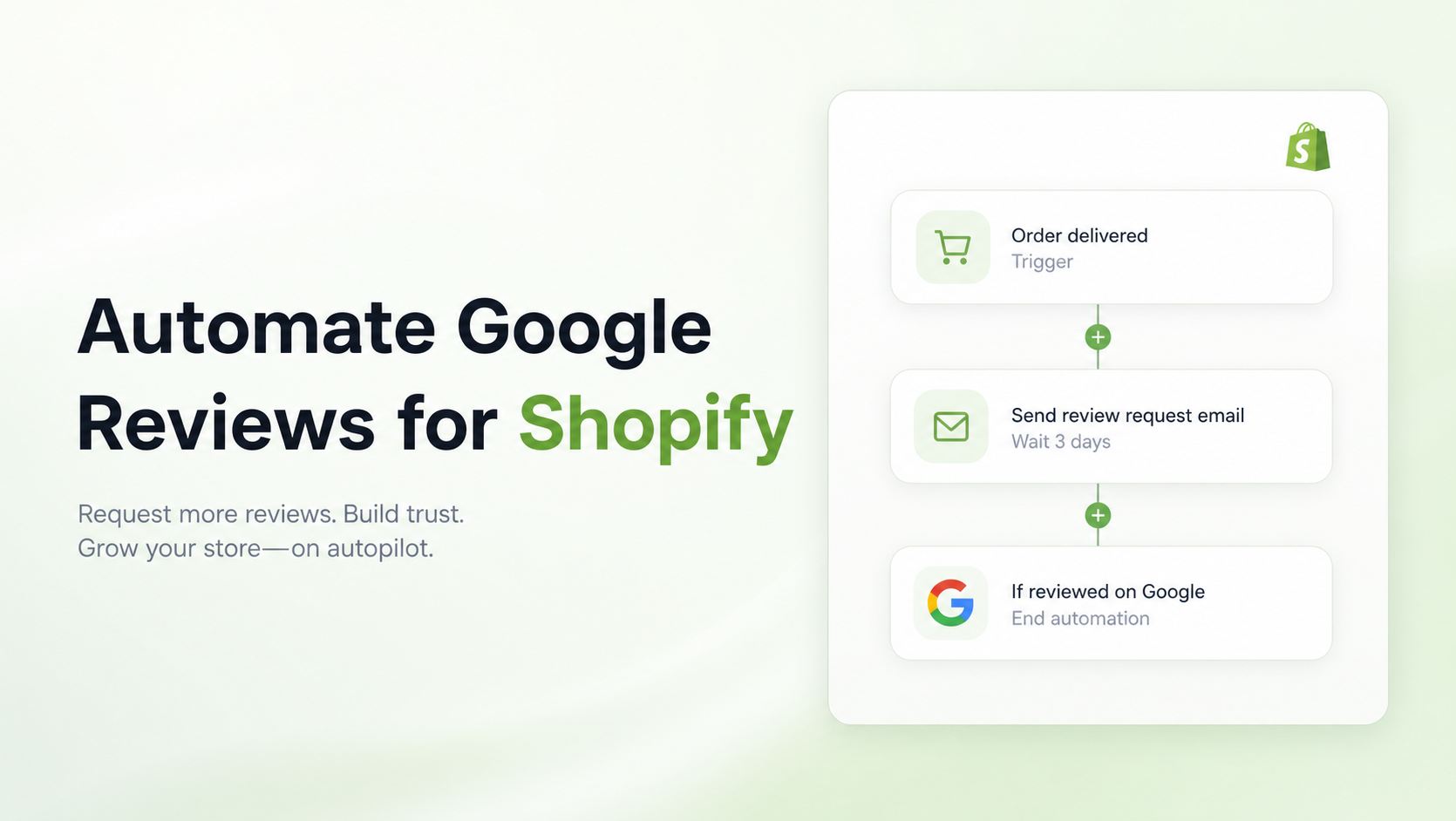 How to Automate Google Review Requests on Shopify (Without Being Spammy)