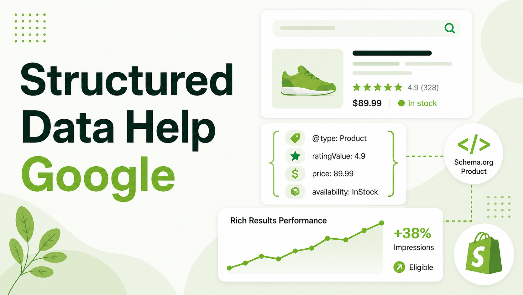 How Does Structured Data Help Google Understand and Rank Your Shopify Store?