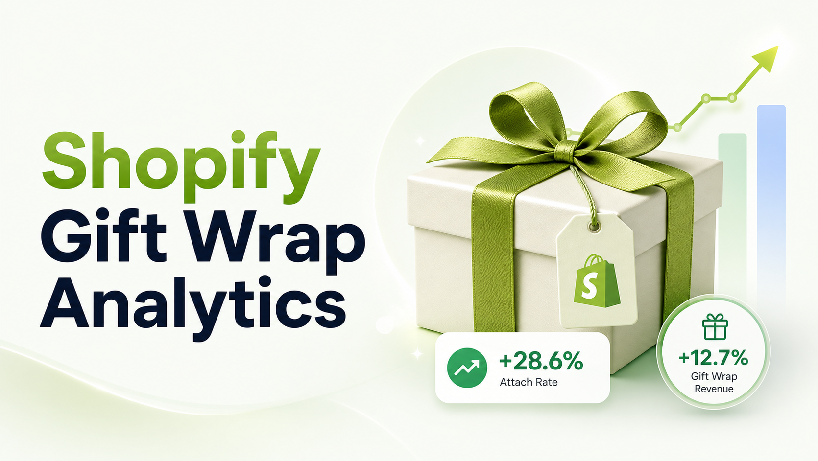 Shopify Gift Wrap Analytics: Deciding Whether to Charge, Discount, or Offer It Free