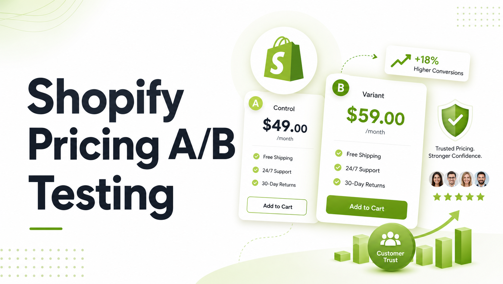 How to Safely A/B Test Pricing on Shopify Without Damaging Customer Trust